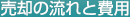 売却の流れと費用